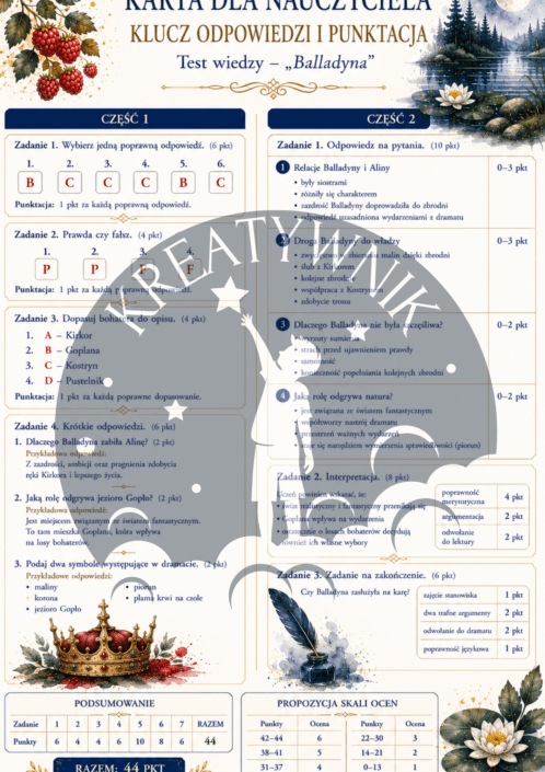 balladyna-zestaw-cwiczen-karty-pracy-kreatywnik.com.pl