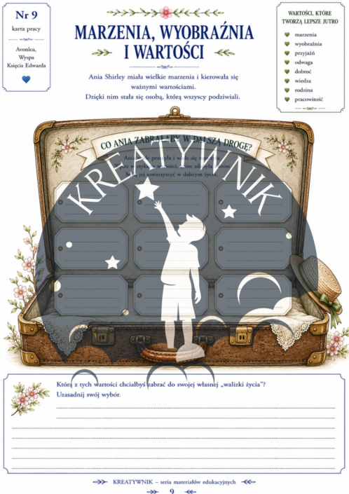 Podgląd stron z zestawu ćwiczeń do lektury Ania z Zielonego Wzgórza – Kreatywnik.com.pl