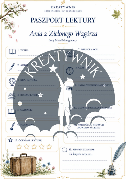 Podgląd stron z zestawu ćwiczeń do lektury Ania z Zielonego Wzgórza – Kreatywnik.com.pl