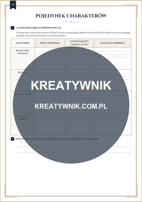 Latarnik – Karta pracy 4 Latarnik – karta pracy: Pojedynek charakterów (Klasy 7–8)