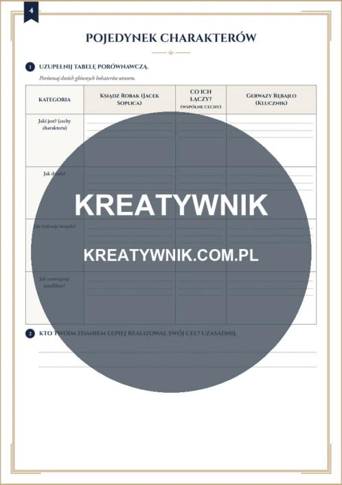 Pan Tadeusz – Karta pracy 4 Pan Tadeusz – karta pracy: Pojedynek charakterów (Klasy 7–8)