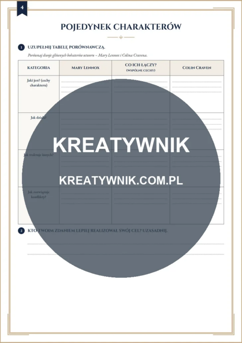 Tajemniczy Ogród – Karta pracy 4 Tajemniczy Ogród – karta pracy: Pojedynek charakterów (Klasy 4–6)